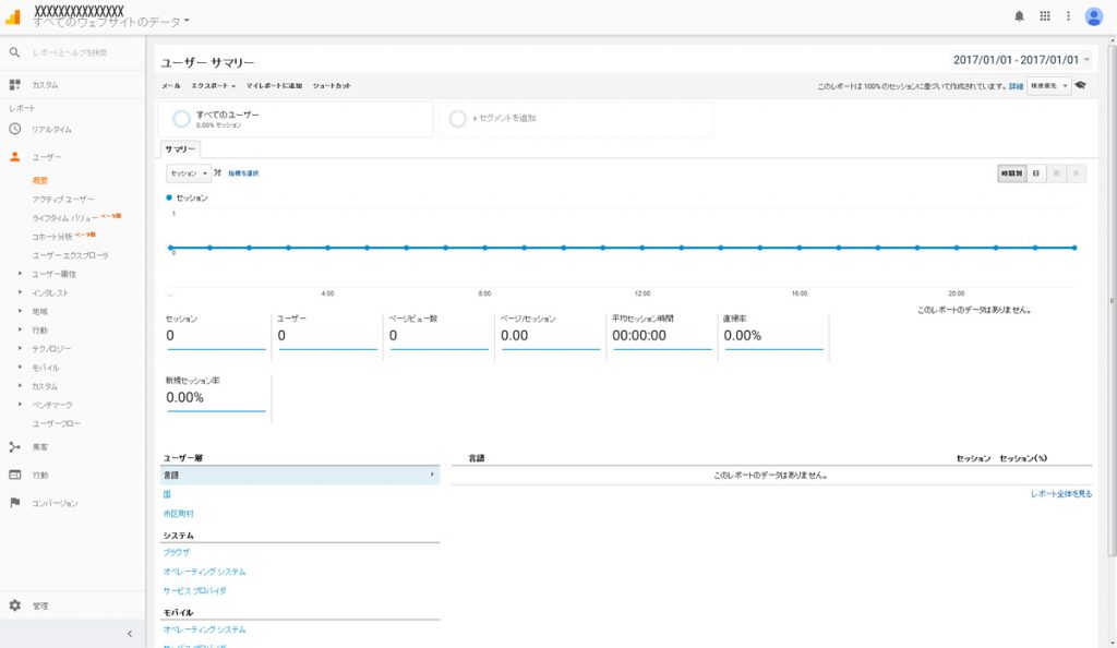 Google Analyticsへのログイン